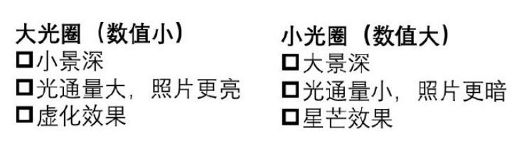 手机大光圈怎么调：快速教你掌握调大光圈的方法