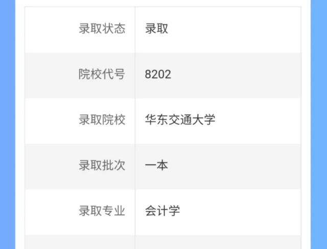 高考录取若出现“4个字”，先别开心太早，可能暗示你要另做打算