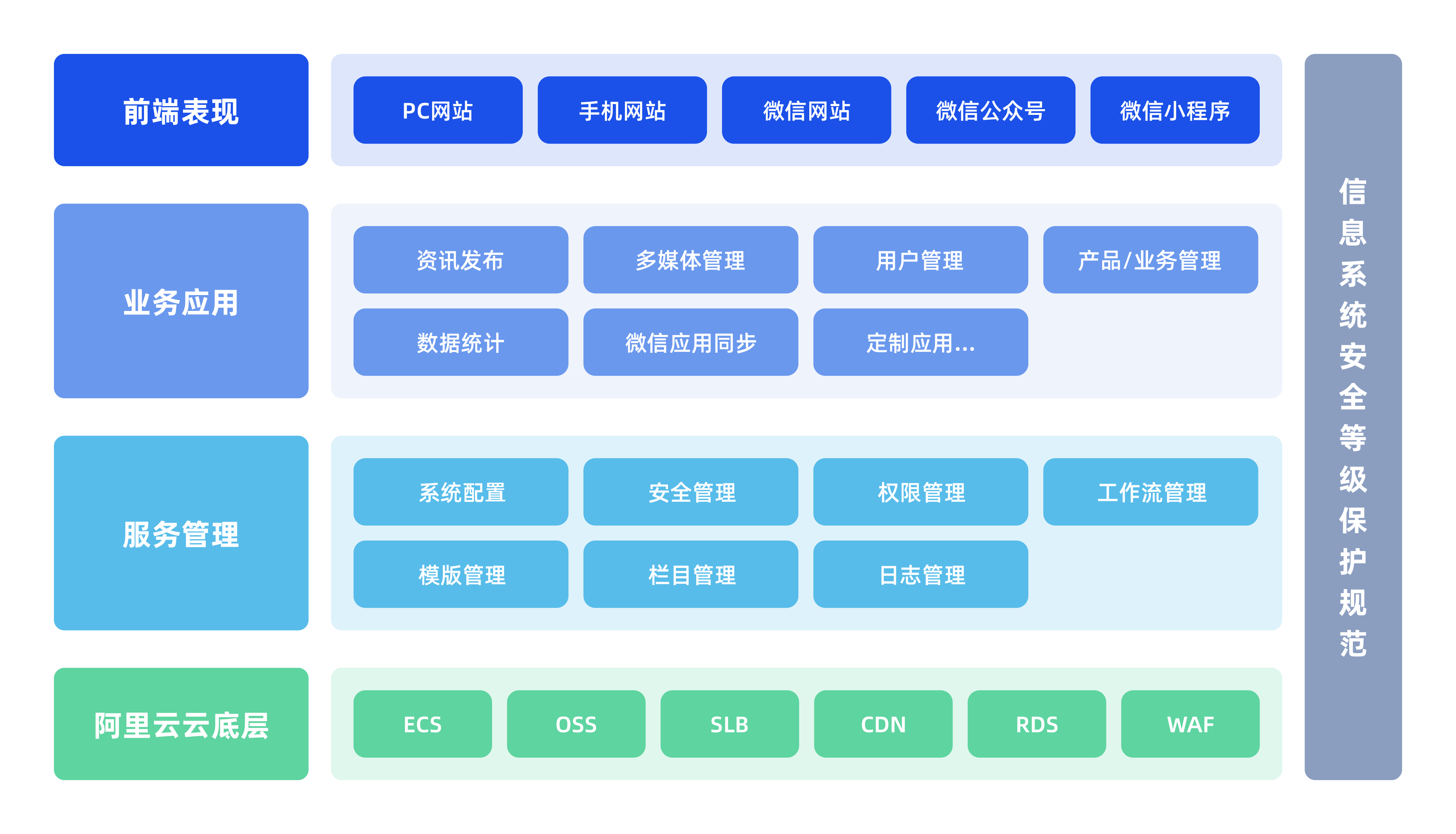 建设全球化信息展示平台 云梦智能助力全球汉语言文化交流