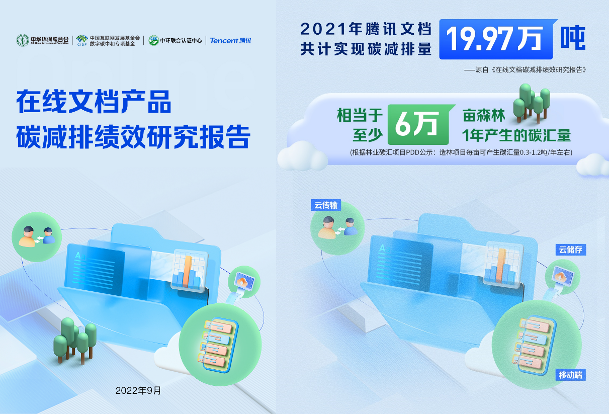 《在线文档产品碳减排绩效研究报告》重磅发布，数字化工具赋能碳减排效
