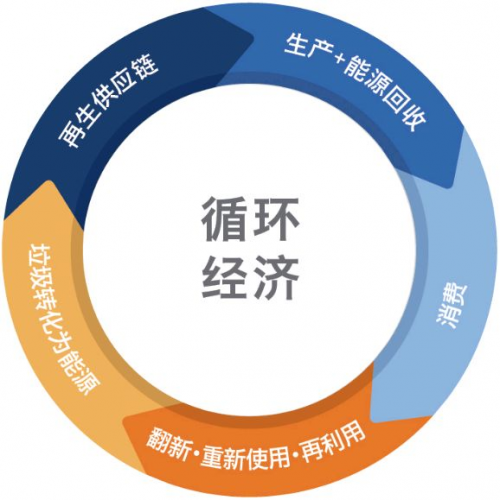 数智化升级二手手机回收，壹站收九年磨一剑用AI技术引领行业发展