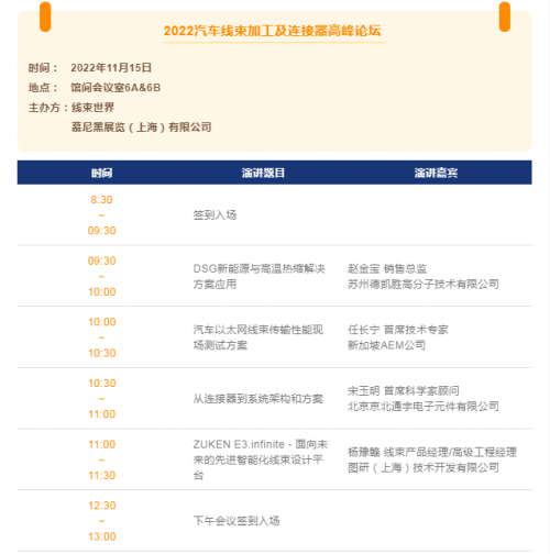 华南站丨线束、SiP先进封装等同期论坛，剧透来袭！