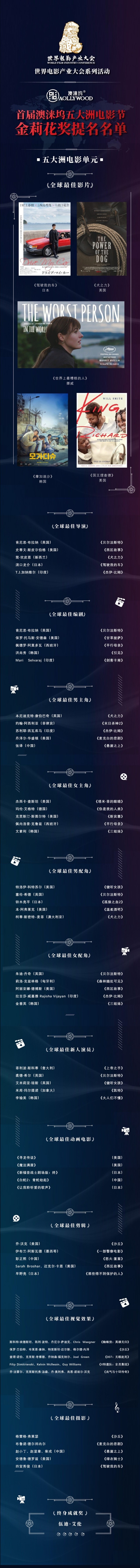 首届澳涞坞五大洲电影节提名揭晓