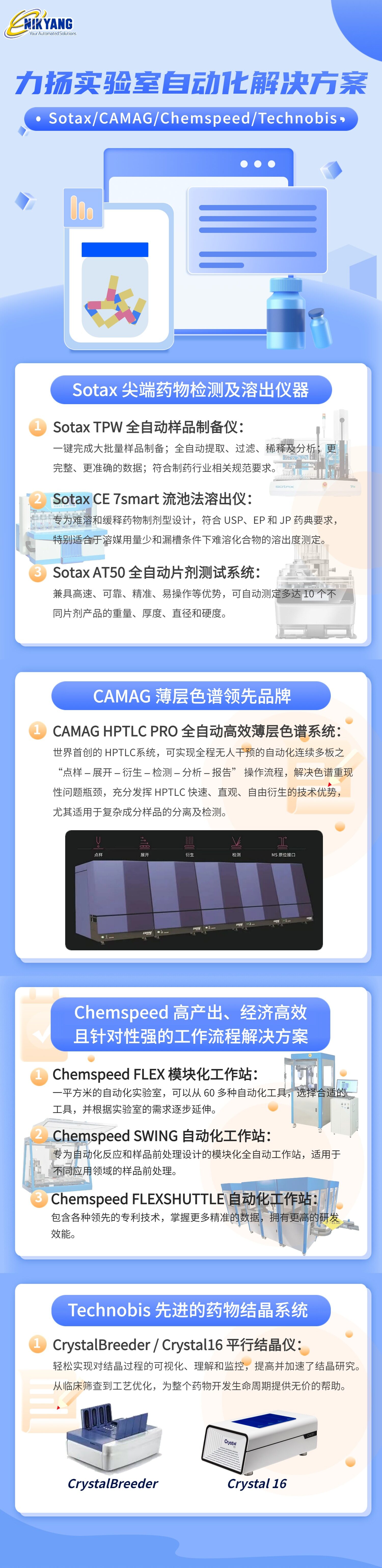 千亿贴息科学仪器申购,力扬实验室自动化解决方案全方位助力!