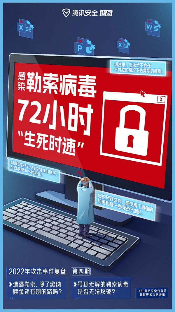 被勒索后的72 小时“生死时速”