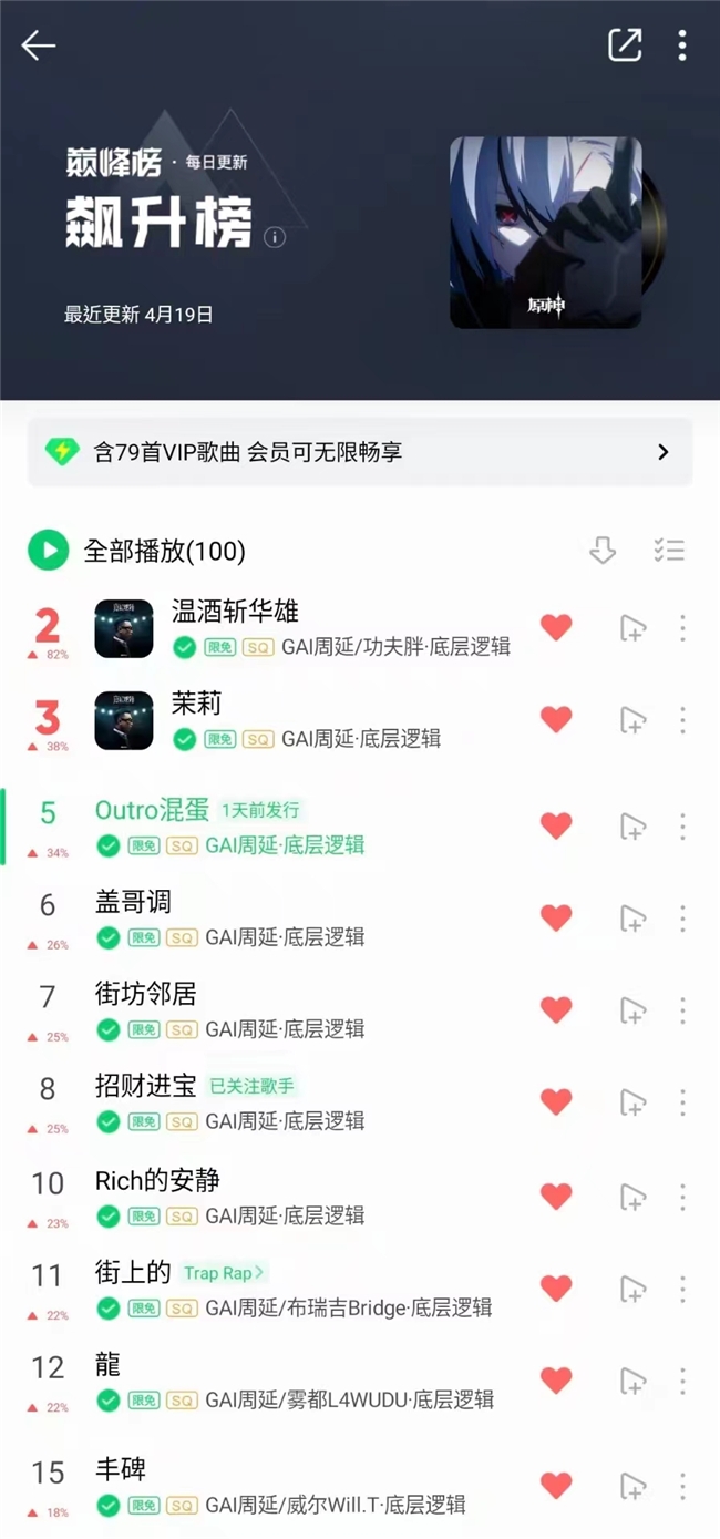 GAI周延全新Mixtape《底层逻辑》上线 QQ音乐屠榜获评“神专”
