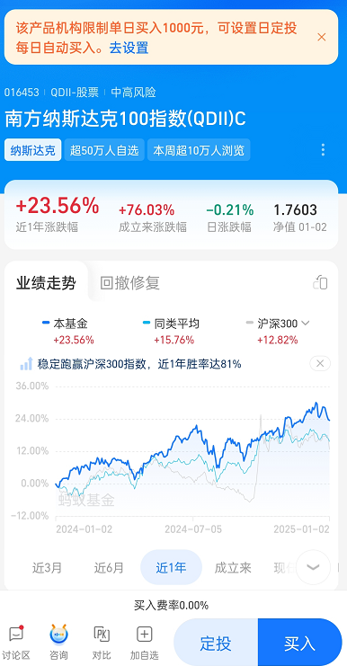 qdii基金是什么意思？qdii基金的优点和缺点有哪些？